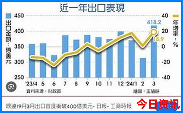 跑男去西安哪些地方