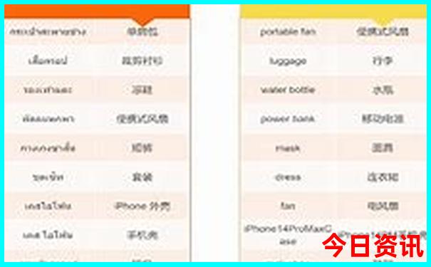 夏天去旅游需要准备什么