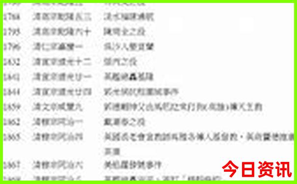 深圳到贵州自驾游最佳攻略