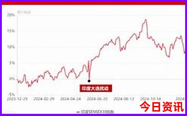 昆明市内旅游景点攻略