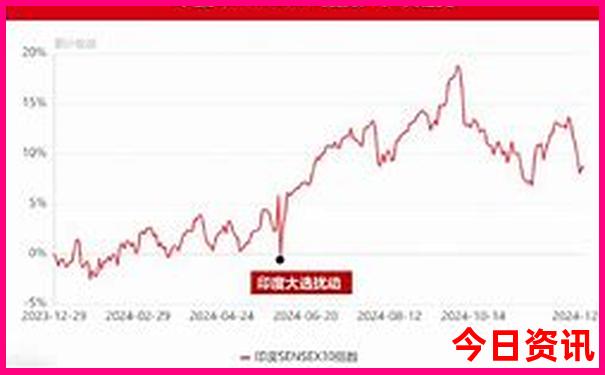 肥西一日游去哪里好玩