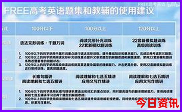 赤壁有哪些好玩的旅游景点
