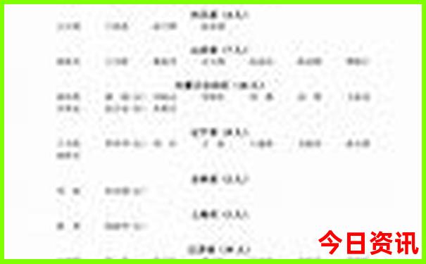 浙江临海旅游必去十大景点
