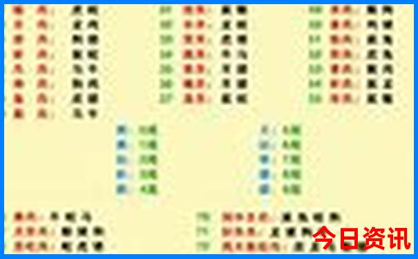 江苏适合带孩子两日游的地方
