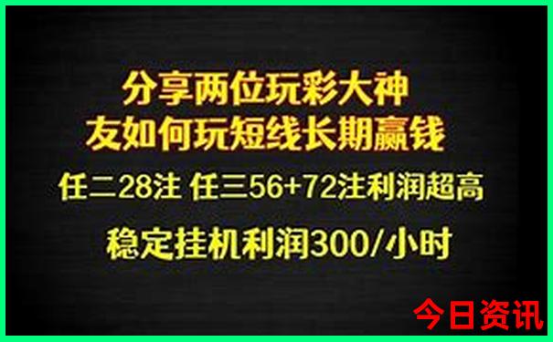 越南旅游城市排名