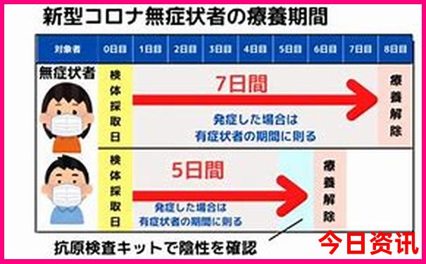 全国旅游排名第一的省