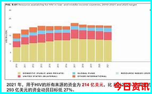 北京23个红色旅游景点